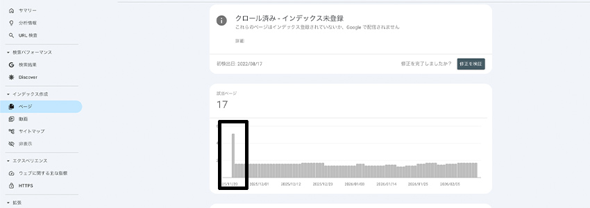 クロール済み - インデックス未登録が一気に解消した事例