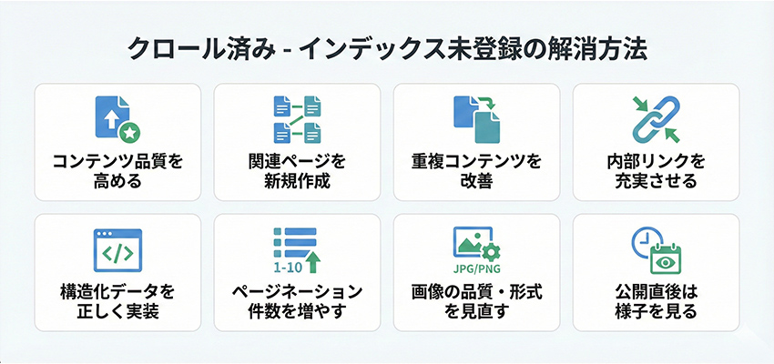 クロール済み - インデックス未登録を解消する方法