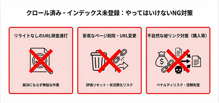 クロール済み - インデックス未登録を改善するためにやってはいけない対策