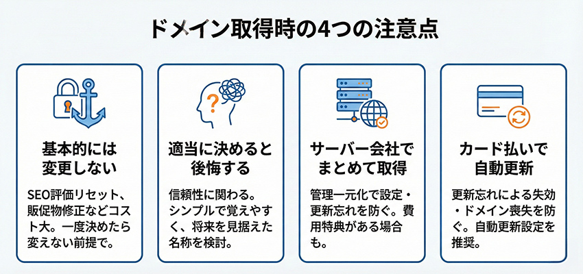 ドメインを取得する時の注意点