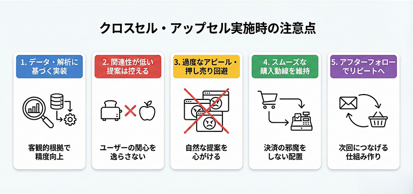 クロスセルとアップセルを行う時の注意点