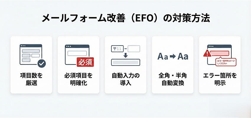 メールフォームを改善するEFOの対策方法