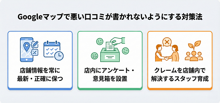 Googleマップで悪い口コミが書かれないようにする対策法