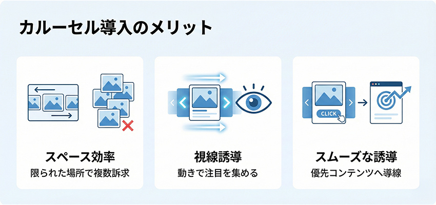 カルーセルを導入するメリット