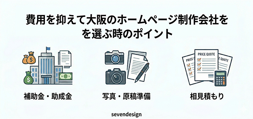 費用を抑えて大阪のホームページ制作会社を選ぶ時のポイント
