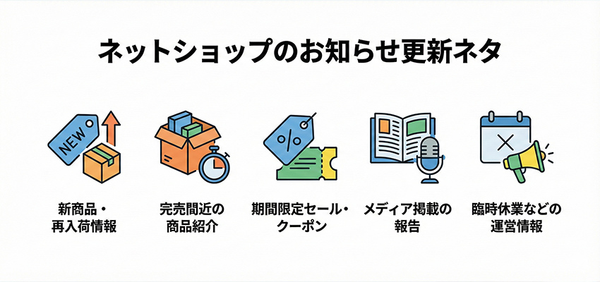 ネットショップのお知らせに掲載する更新ネタ