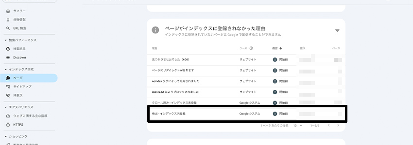 サーチコンソールに表示された検出 - インデックス未登録