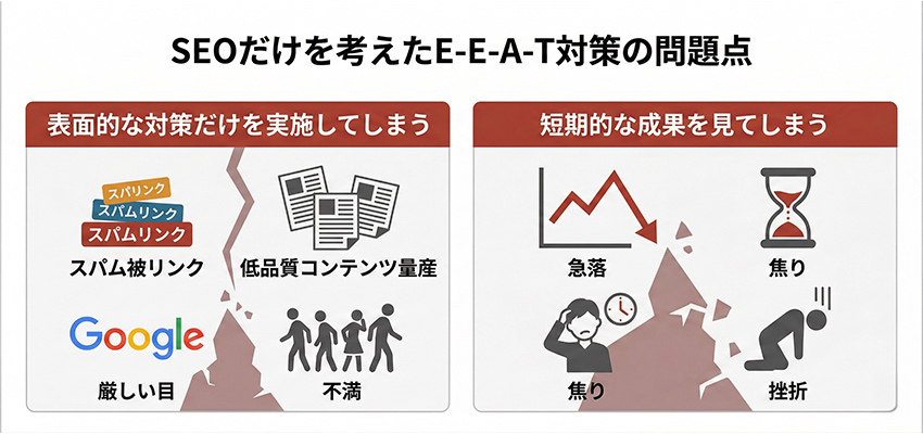 SEOだけを考えたE-E-A-T対策の問題点
