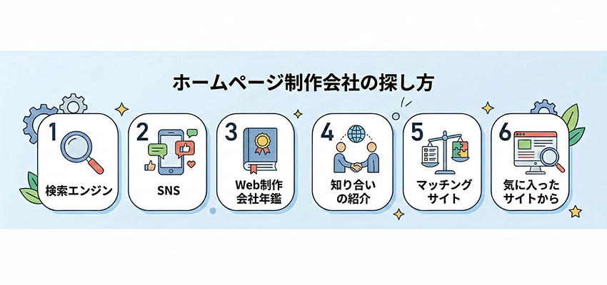 制作会社の探し方