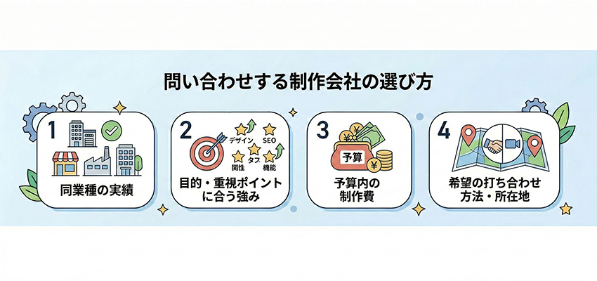 問い合わせする制作会社の選び方