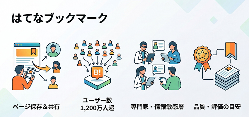 はてなブックマークとは