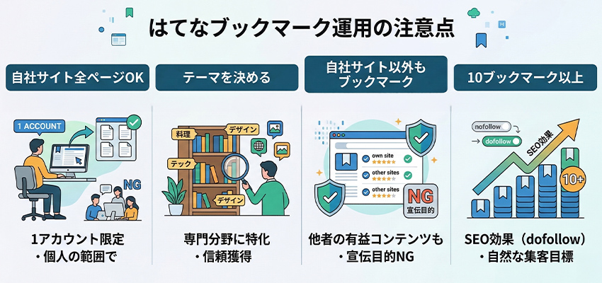 はてなブックマークを運用する時の注意点
