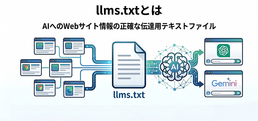 llms.txtとは