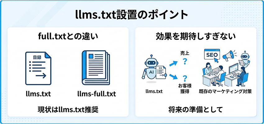 llms.txtを設置する時のポイント
