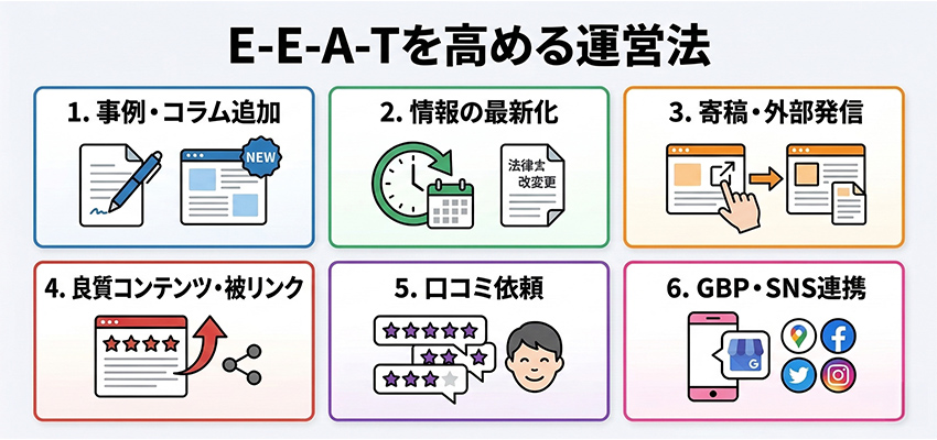 士業が実践すべきE-E-A-Tを高めるホームページ運営法