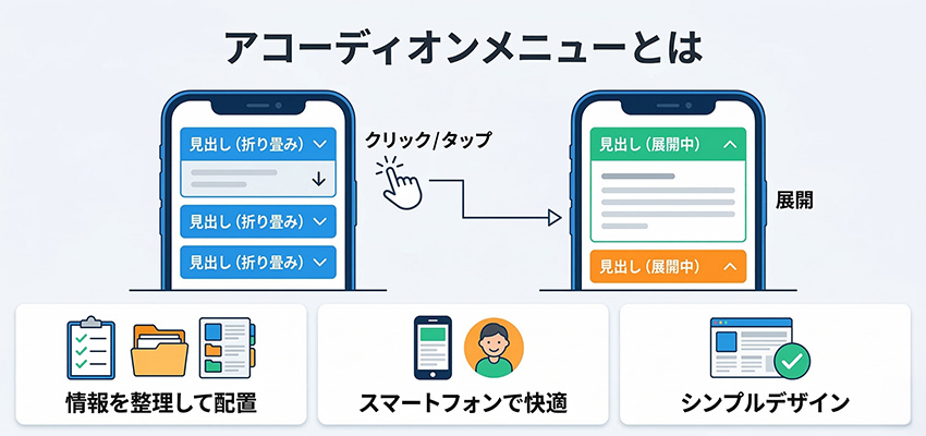 アコーディオンメニューとは