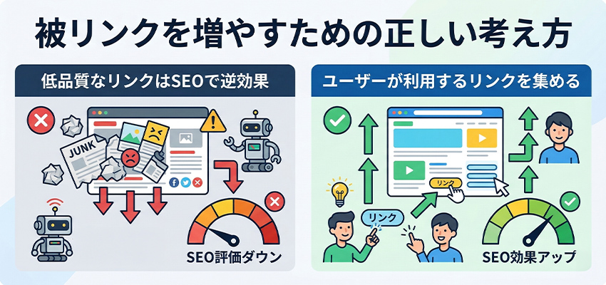 被リンクを増やす時に理解しておきたい正しい考え方