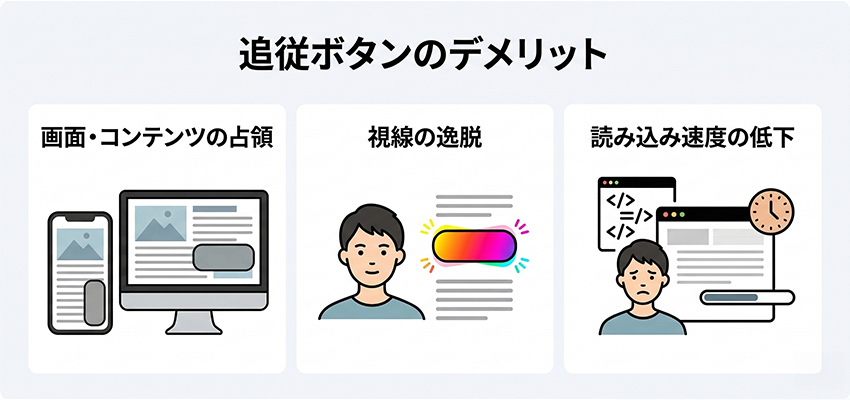 追従ボタンのデメリット