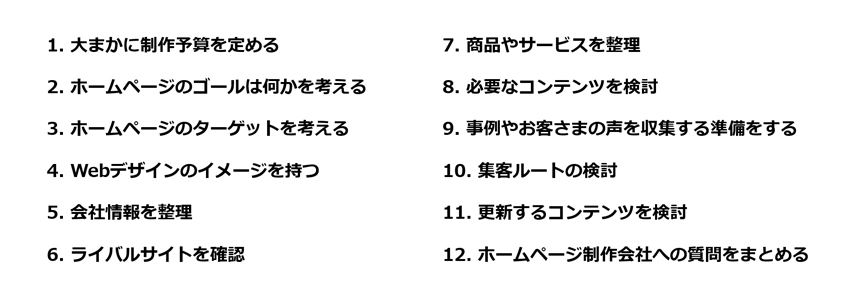 ホームページ制作の打ち合わせに向けて事前準備する内容