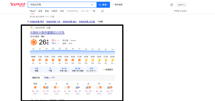 Yahoo!Japanで今日の天気と検索したときのダイレクト検索