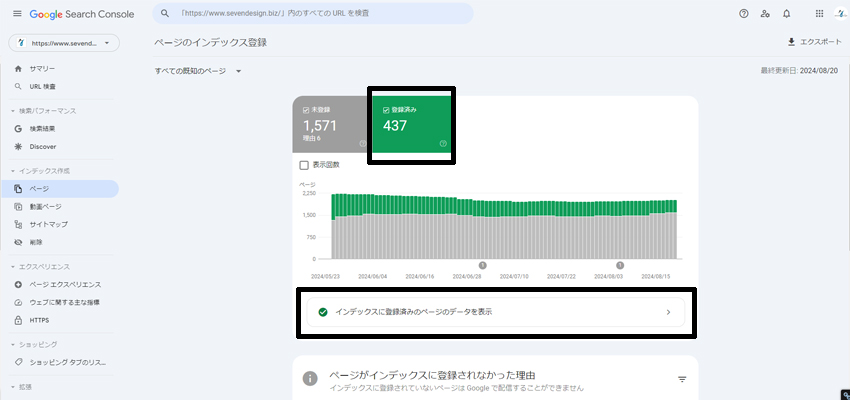 サイト全体でGoogleがインデックスしているページ数