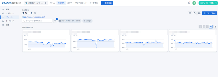 GMO順位チェッカーの管理画面