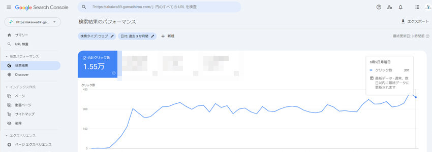 東京・渋谷で鍼灸を行う治療院のホームページがGoogleから集客した数