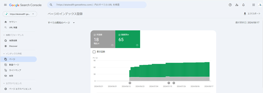 東京・恵比寿の鍼灸治療院のページ数