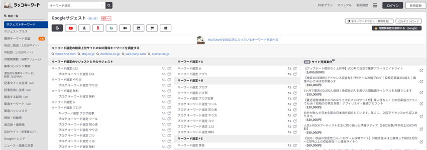 キーワード選定で作成するページのテーマを探す