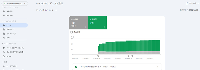 恵比寿にある治療院のページ数