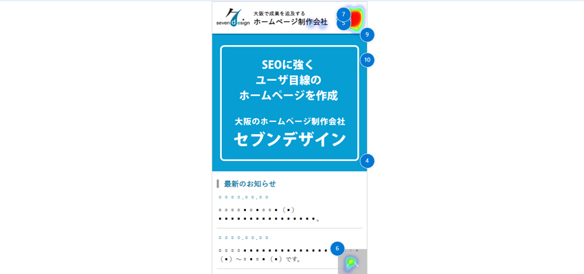 当サイトのヒートマップの結果