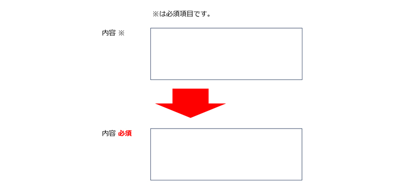 分かりやすい必須を採用