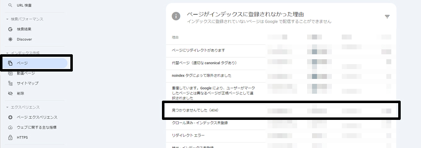 Googleサーチコンソールの見つかりませんでした（404）