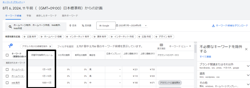 キーワードプランナーから検索回数を確認する