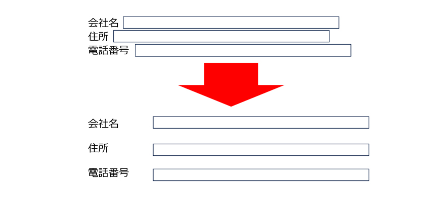 入力フォームを見やすくする