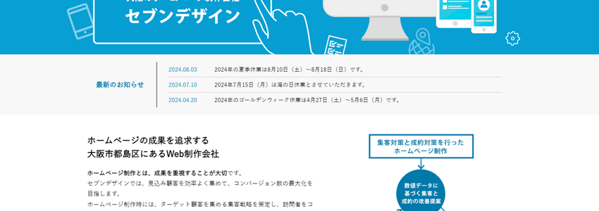 自社サイトで募集する