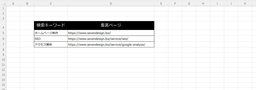 自社サイトのターゲットは誰になるのか