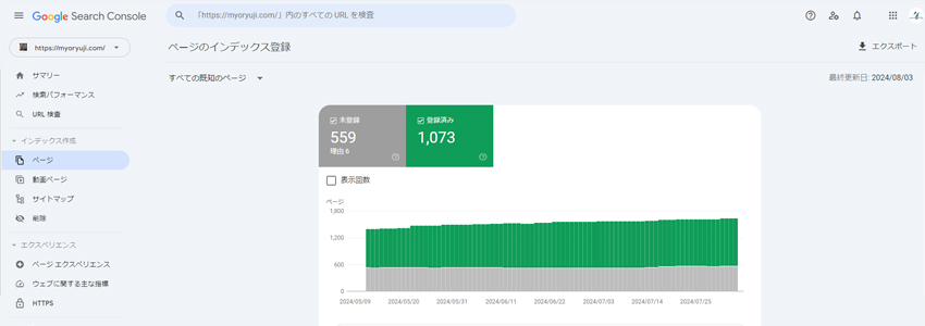 寺院が作成したページ