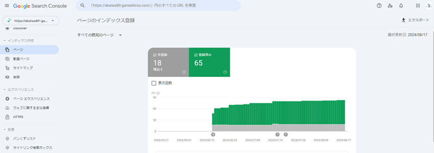 東京の治療院のページ数