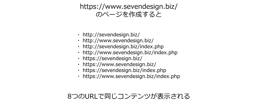 canonicalタグを使ってURLの正規化が必要な理由