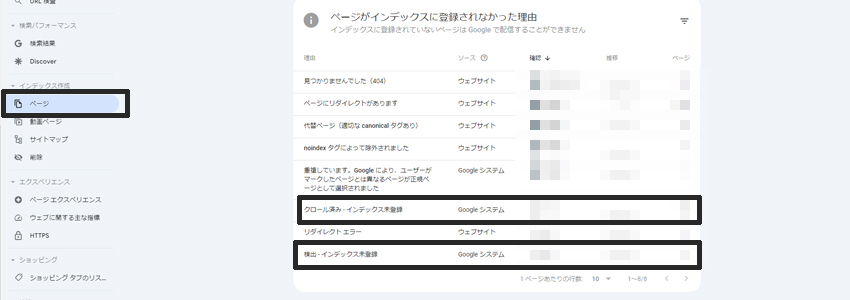 インデックス未登録の改善