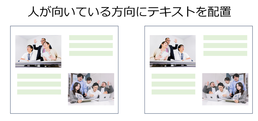 視線を使ってコンテンツを強調する