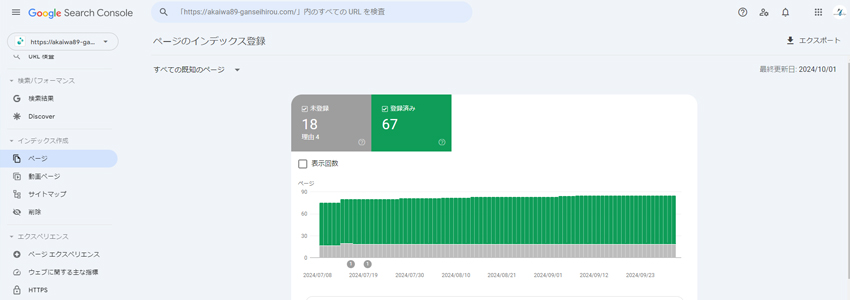 東京にある鍼灸師のホームページのページ数の画像