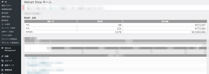 3名で運営を行うネットショップの1日の売上