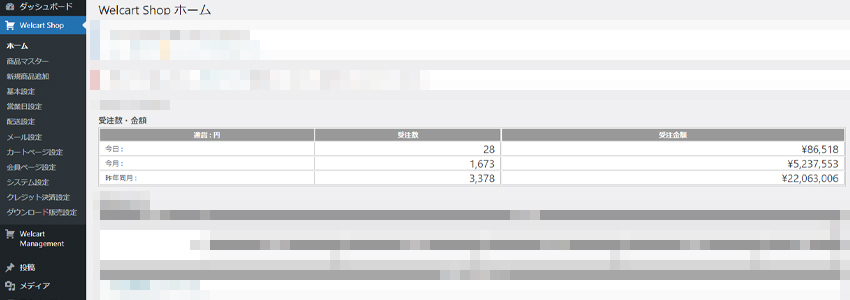 ANAとJALの株主優待券販売サイトの売上