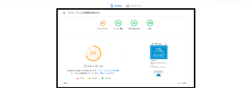 PageSpeed Insightsのラボデータの画面の画像