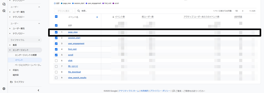 GA4でサイト全体のページビュー（PV）数を確認する画面の画像